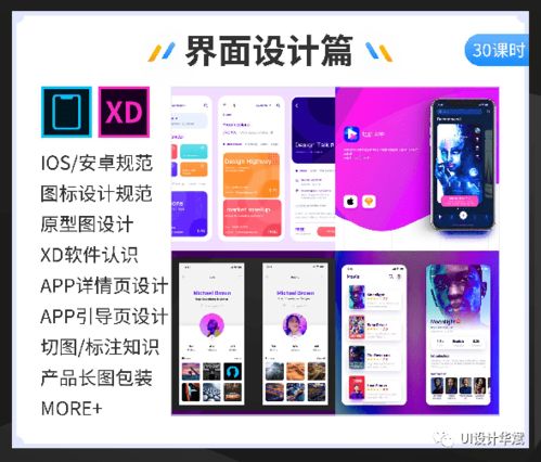 UI/UE設(shè)計全能就業(yè)班課程介紹 網(wǎng)頁設(shè)計方向